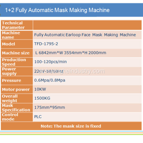 Linha de produção automática de máscara facial